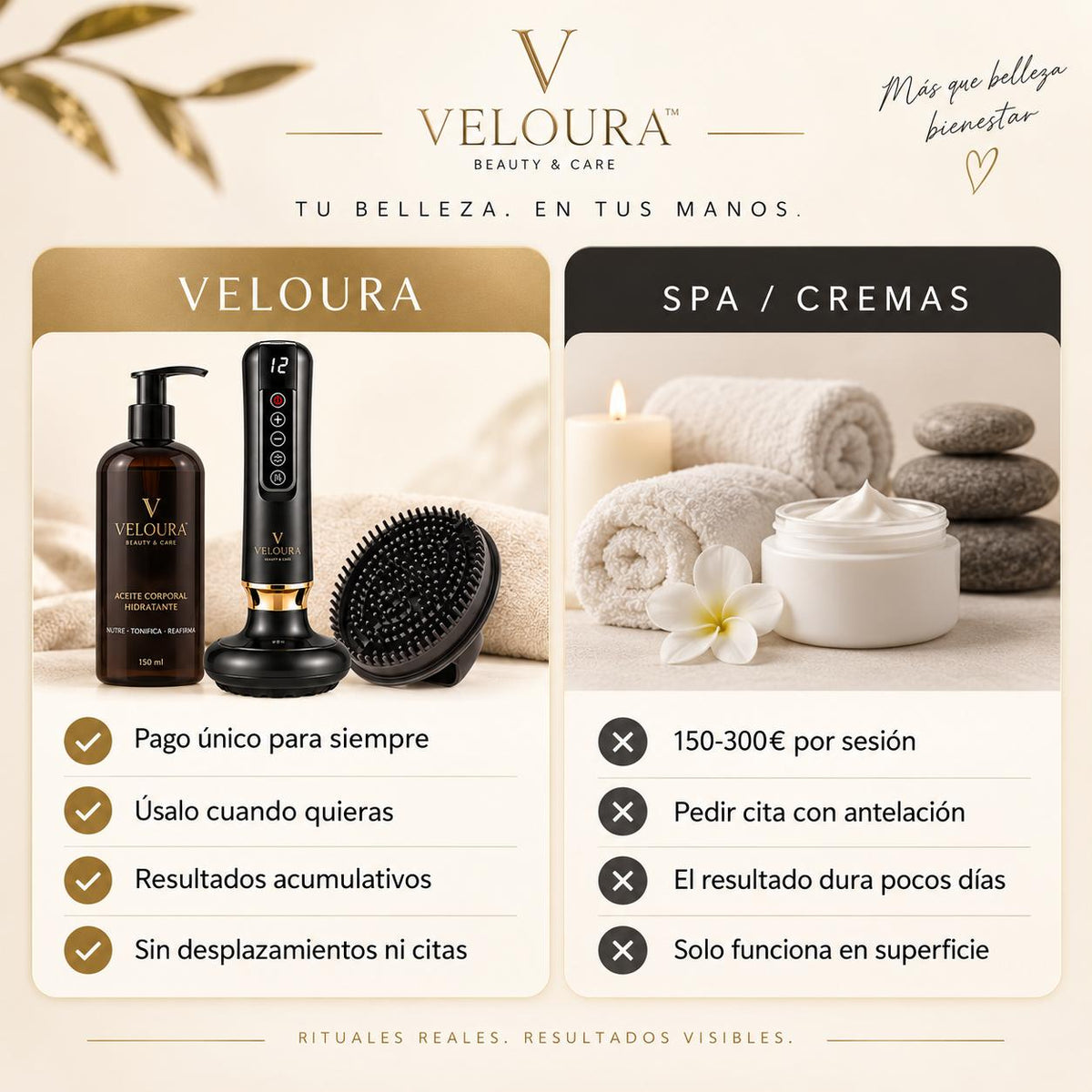 Masajeador Anticelulítico con Ventosa