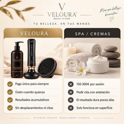 Masajeador Anticelulítico con Ventosa